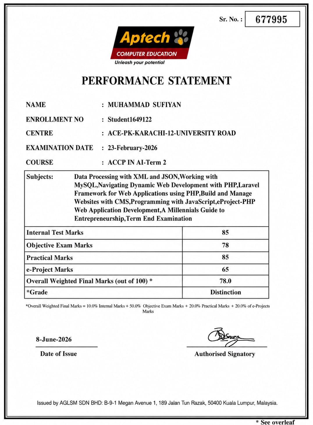 Aptech ACCP in AI Term 2 performance statement